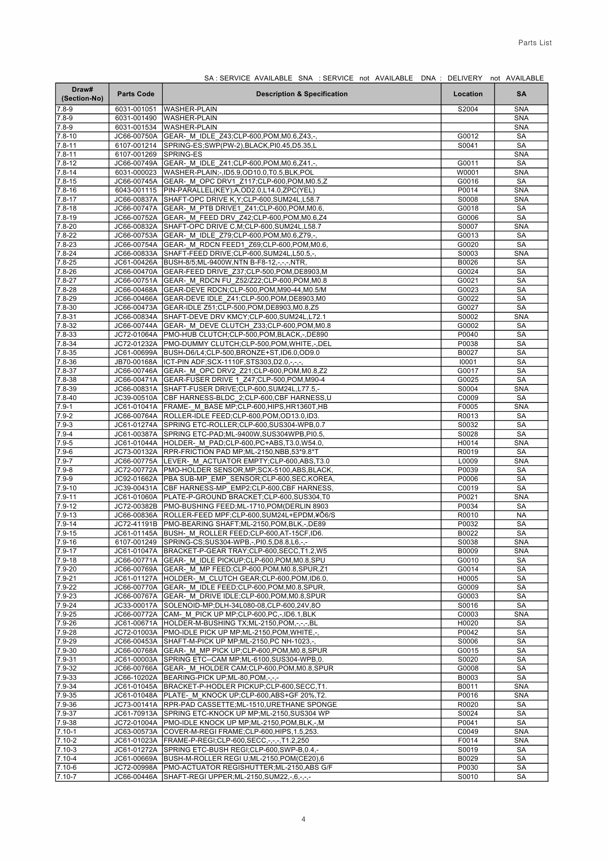 Samsung Color-Laser-Printer CLP-600N Parts Manual-6